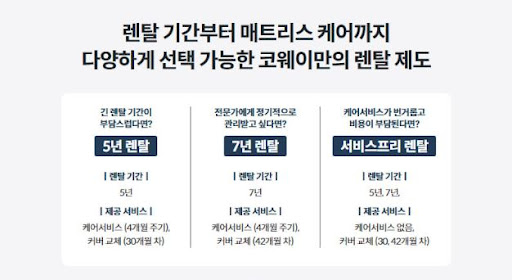 왜 코웨이침대렌탈이 특별한지 알려드립니다